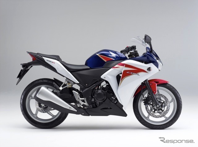 CBR250R