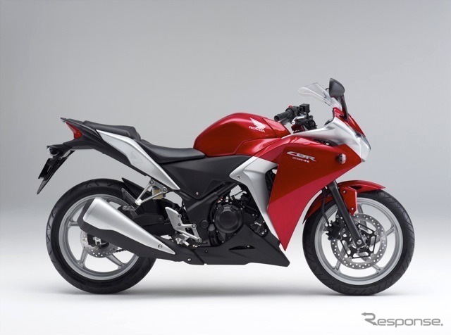 CBR250R