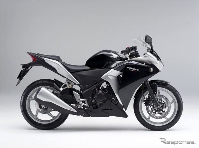 CBR250R