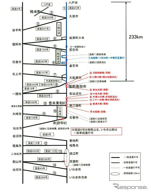 東北地方の道路の復興状況
