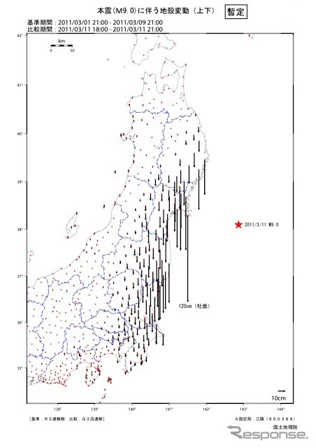 地震に伴う地殻変動（上下）