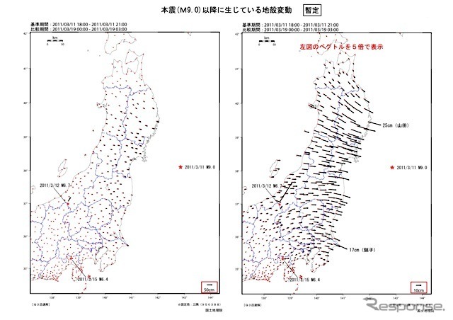 地震後の地殻変動（水平）