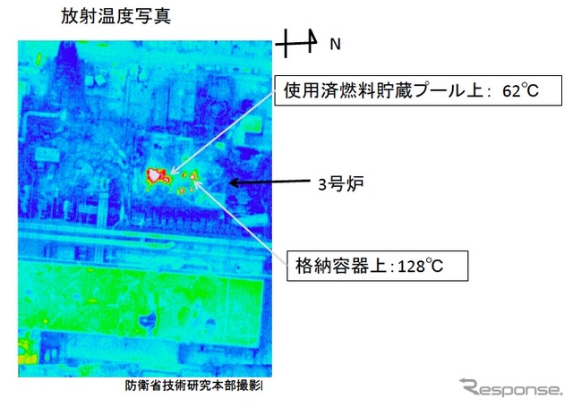 福島第一原発第3号炉、使用済燃料貯蔵プール上で62度、格納容器上で128ど（防衛省技術研究本部撮影）