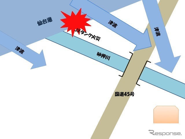 筆者知人宅（右下）付近概略