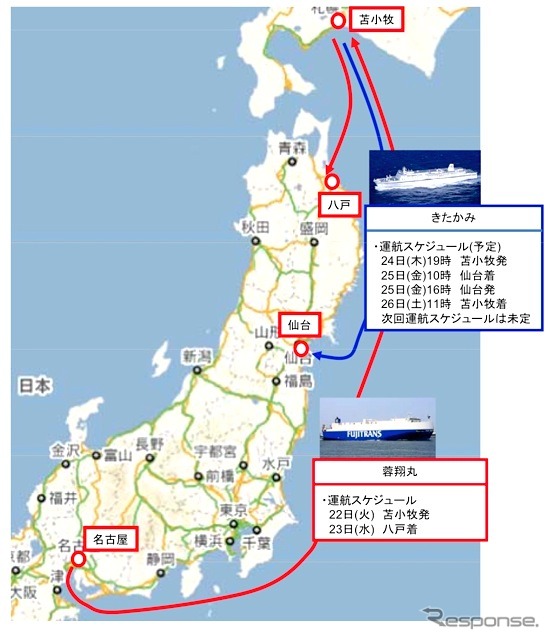 自動車専用船及びフェリーによる緊急輸送対策