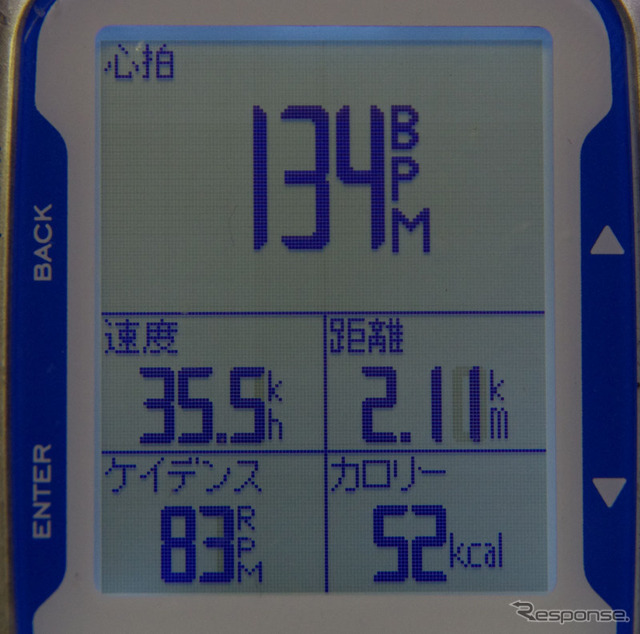 ディスプレイに5つのデータを表示したところ。