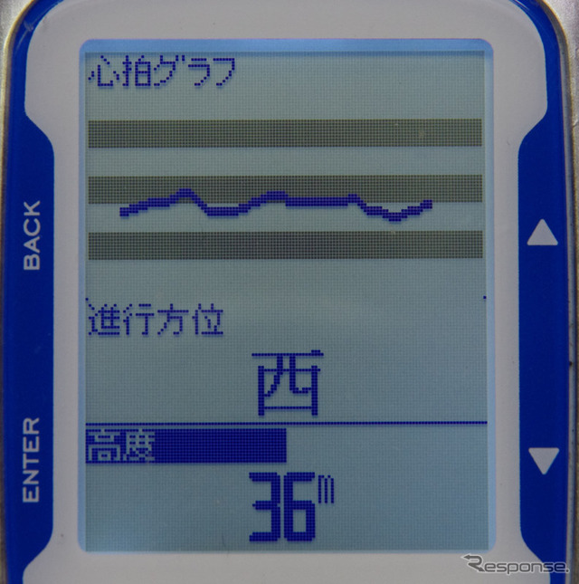 Edge500ならではのデータを3つ並べてみた。心拍のグラフ表示、進行方位、高度だ。