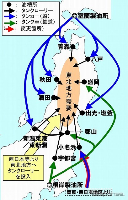 東北地方への供給体制イメージ図(3月30日15時)