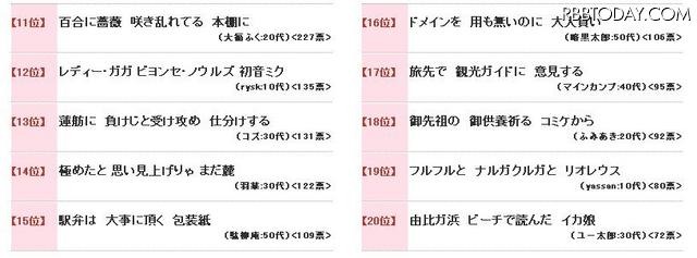 オタク川柳発表、大賞は「待ち受けを　見た同僚に　謝られ」に 11位～20位までの作品