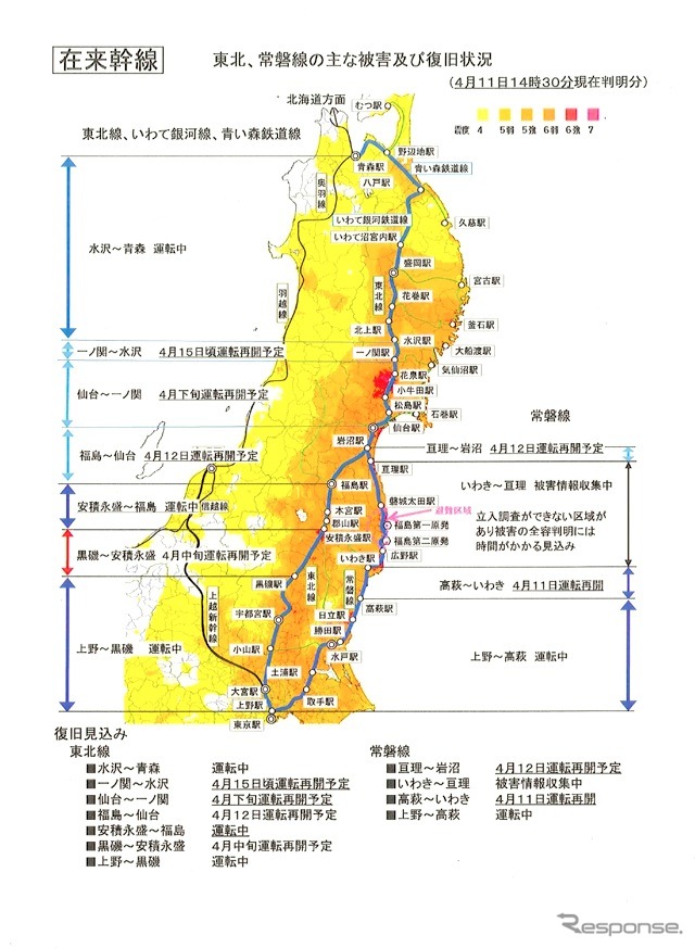 在来幹線の復旧状況