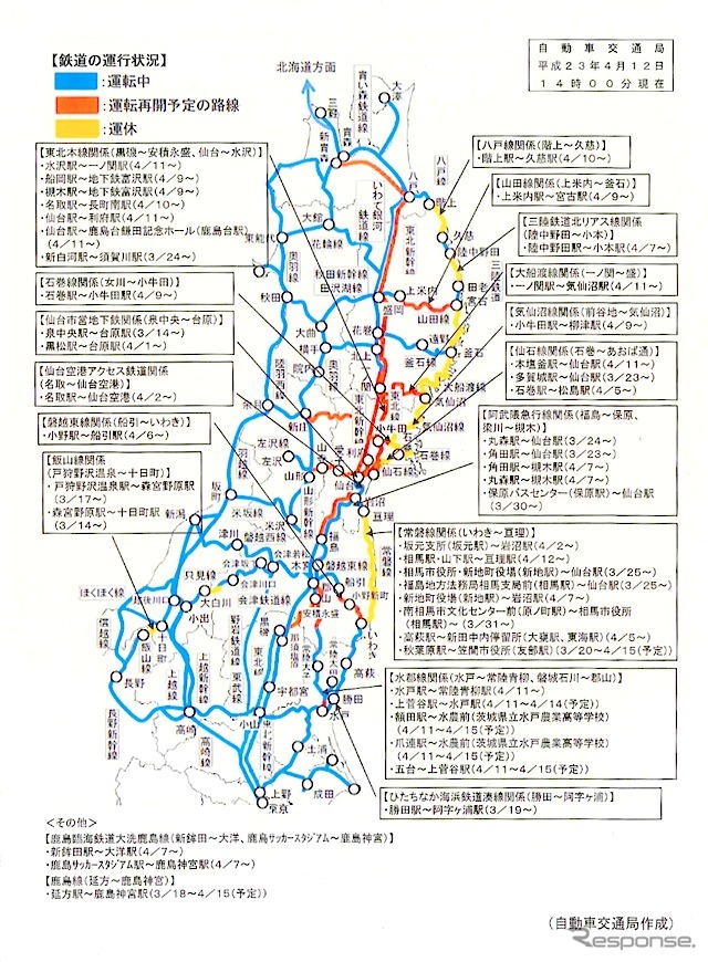震災に対応した鉄道代替バスの運行状況