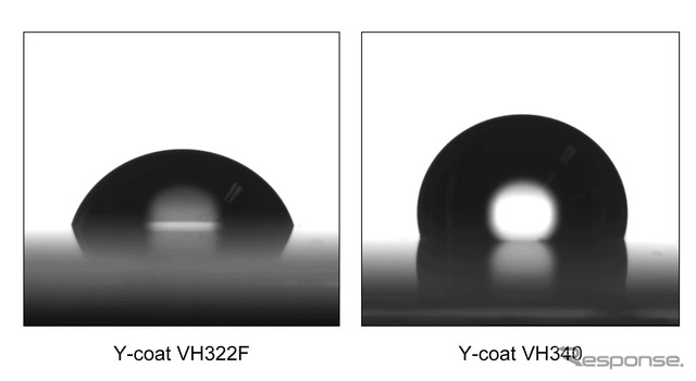 水接触角試験。左はVH322F、右はVH340を塗布。VH322Fの塗膜は水接触角が70度、VH340の塗膜では水接触角が111度となった