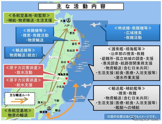海上自衛隊の活動状況