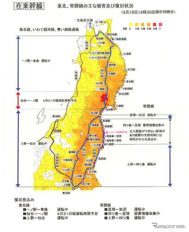 東北、常磐線の主な被害、および復旧