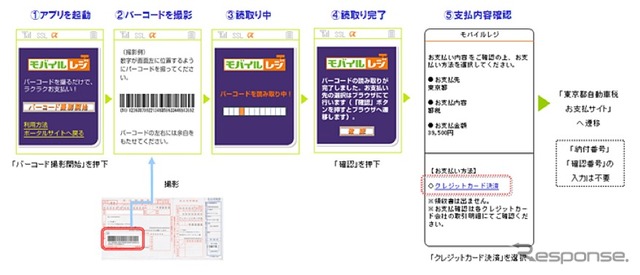 モバイルレジによる支払いイメージ