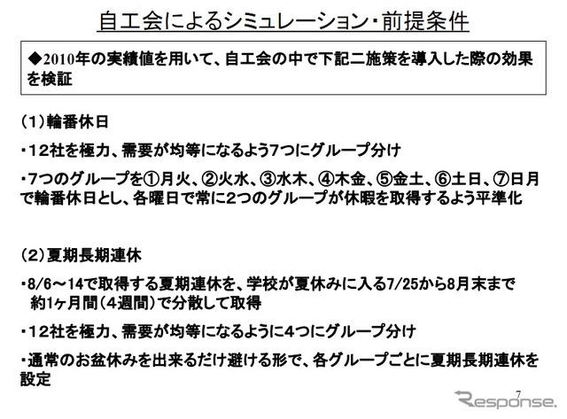 自工会による夏期電力需要抑制に向けた輪番休日・夏期休暇シフトの提案詳細