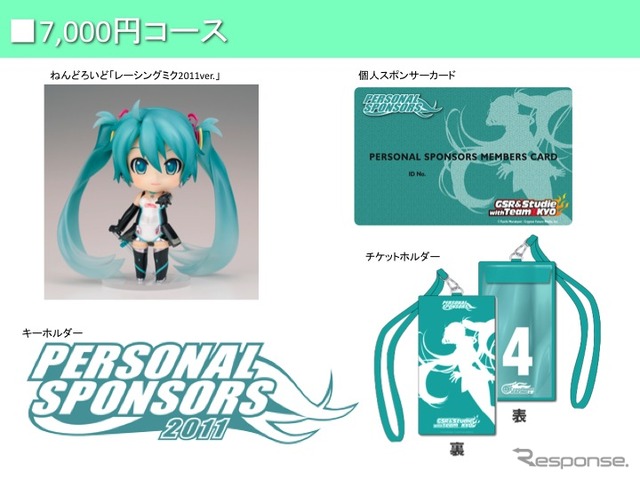 初音ミクレーシングが個人スポンサー募集…それぞれ、ねんどろいどレーシングミク 2011.verが付属