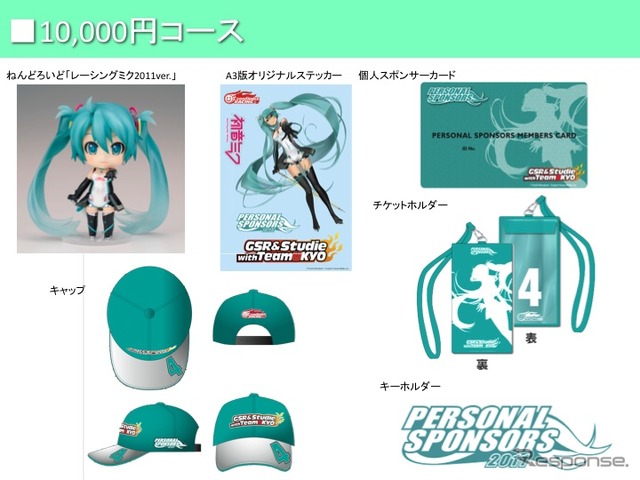 初音ミクレーシングが個人スポンサー募集…それぞれ、ねんどろいどレーシングミク 2011.verが付属
