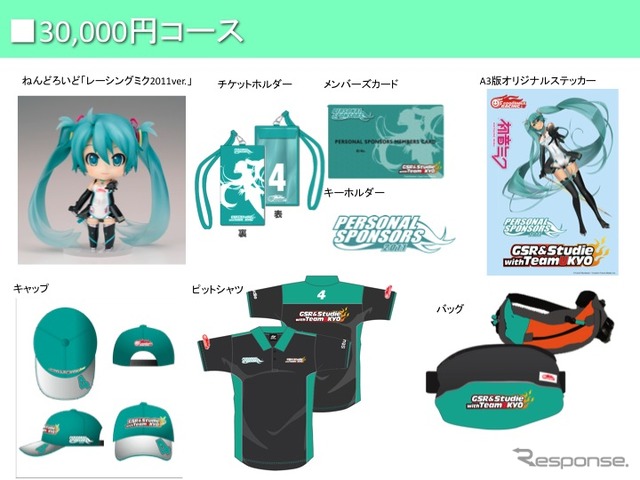 初音ミクレーシングが個人スポンサー募集…それぞれ、ねんどろいどレーシングミク 2011.verが付属