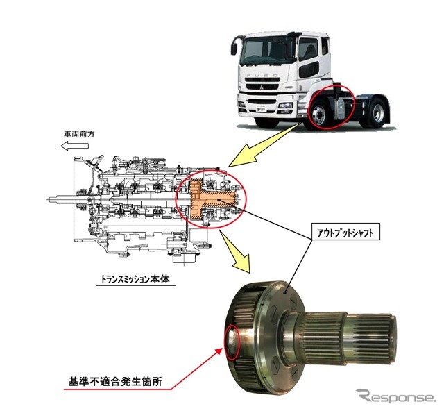 改善箇所説明図