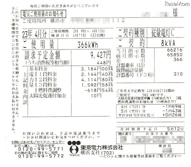 今年4月分の電気使用量