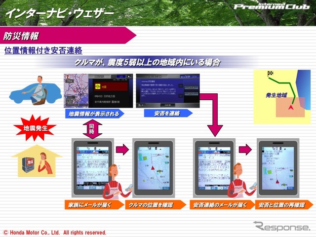 ホンダ インターナビ がどこよりも早く災害情報を提供できるのはなぜか