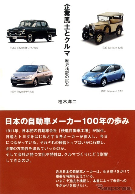 『企業風土とクルマ』歴史検証の試み