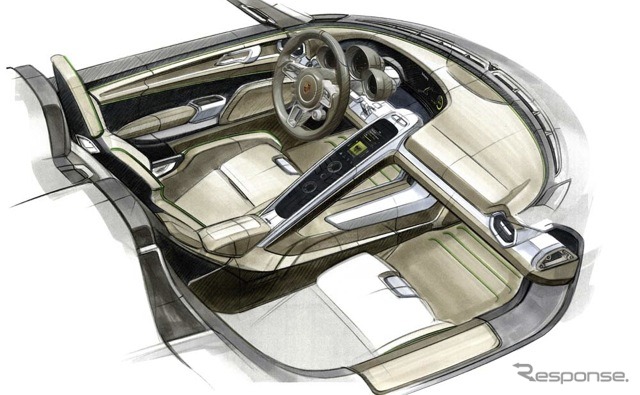 ポルシェ918スパイダー開発スケッチ