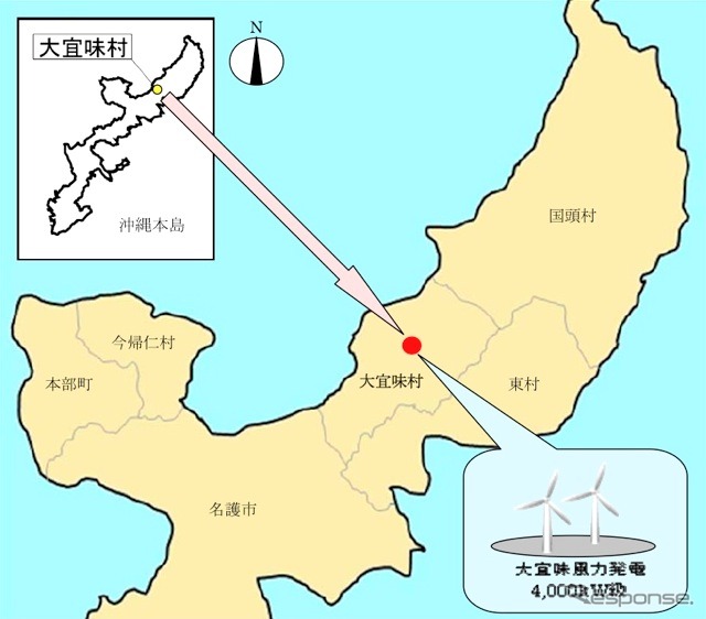 風力発電設備(蓄電池併設型)の設置場所位置図