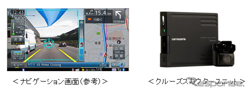 ARでナビゲーション…パイオニア サイバーナビ 新製品