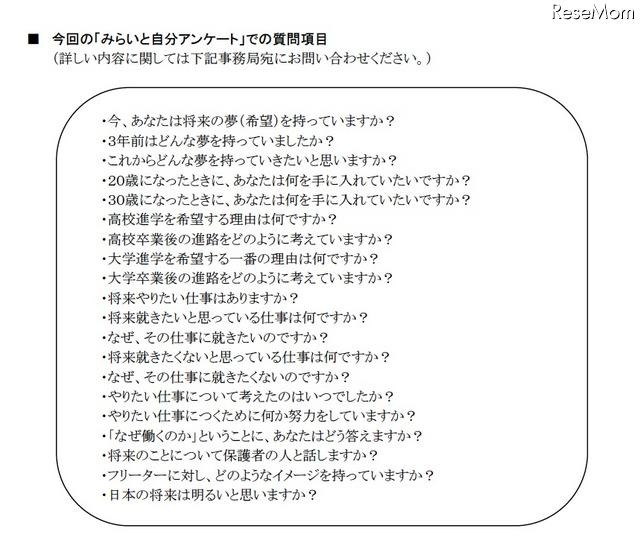 大震災直後の全国の中学生アンケート「将来の夢を持っている」が75.2% 今回の「みらいと自分アンケート」での質問項目
