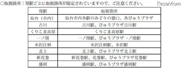 全線乗り降り自由、JR東日本パス等で復興支援 やまびこ自由席片道きっぷ