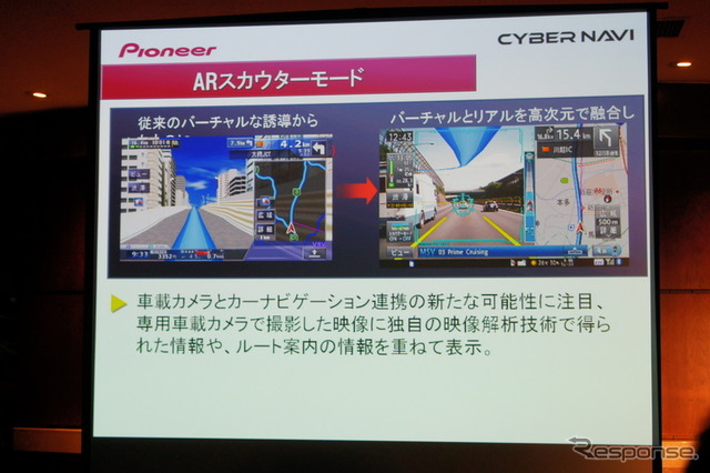 カロッツェリア サイバーナビ (2011年モデル)