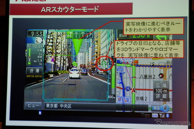 カロッツェリア サイバーナビ (2011年モデル)