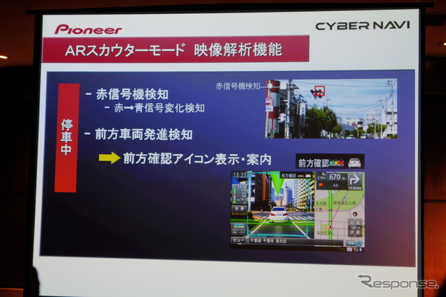 カロッツェリア サイバーナビ (2011年モデル)