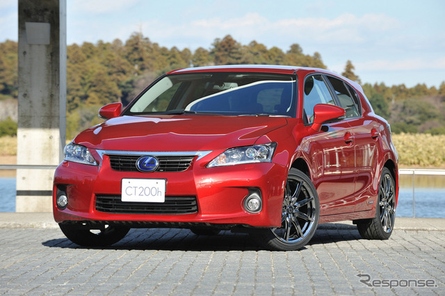 レクサスCT200h