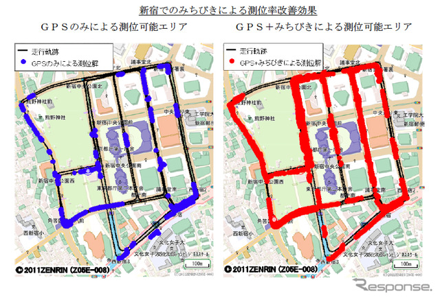 新宿での「みちびき」による測位率改善効果