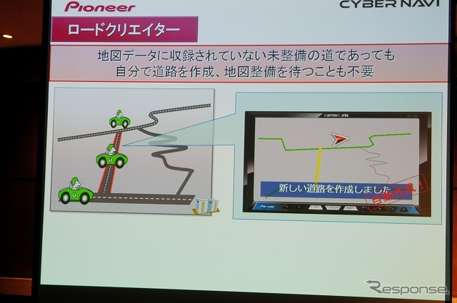 通行するだけで新設道路としてデータに加えるロードクリエイターは被災地でも役立ちそうだ。