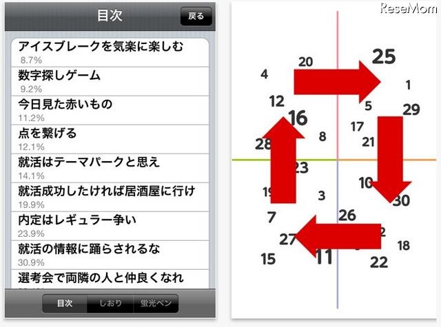 iPhone&iPad用電子書籍「内定を取れる人だけが知っている10の就活ルール」 内定を取れる人だけが知っている10の就活ルール
