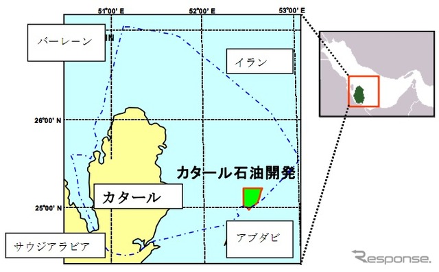 カタール国沖合東南第一鉱区周辺図