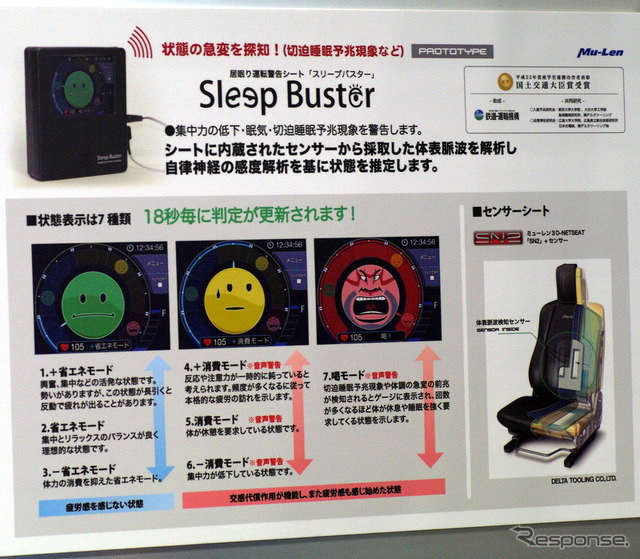 Sleep Buster(人とくるまのテクノロジー11)