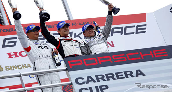 ポルシェ カレラカップ ジャパン 第2戦 岡山国際サーキット