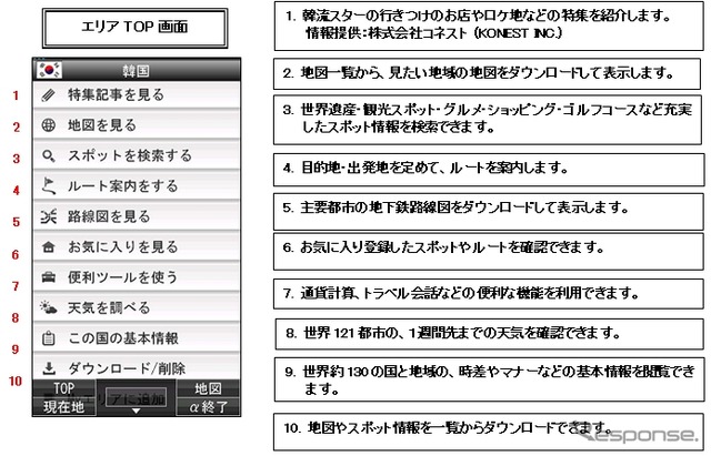 『いつもNAVI 海外』アプリの提供開始…ゼンリンデータコム