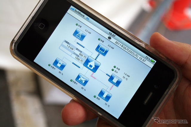 スマートフォンでもコントロールできる