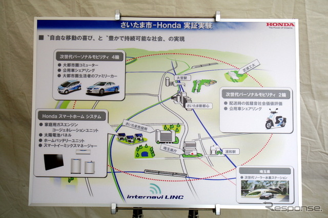 ホンダ、スマートホームシステムの運用にインターナビ技術を活用