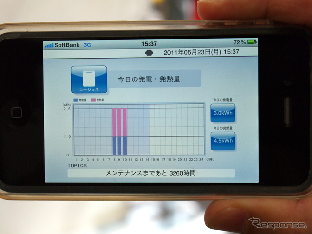 ホンダ、スマートホームシステムの運用にインターナビ技術を活用