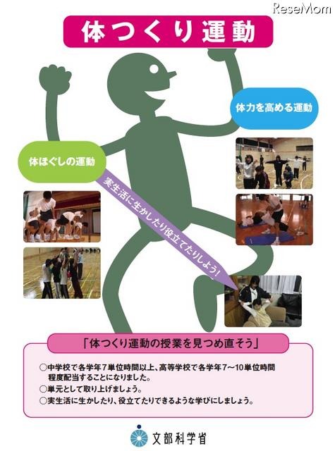 文科省、豊かなスポーツライフの実現に向けた「体つくり運動・体育理論」 「体つくり運動」「体育理論」リーフレット