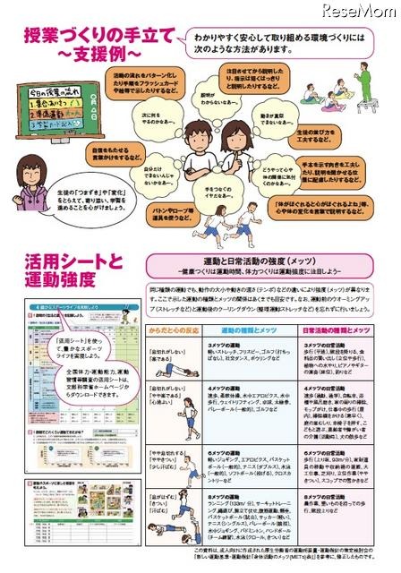 文科省、豊かなスポーツライフの実現に向けた「体つくり運動・体育理論」 「体つくり運動」「体育理論」リーフレット