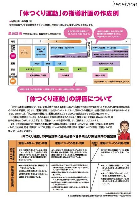 文科省、豊かなスポーツライフの実現に向けた「体つくり運動・体育理論」 「体つくり運動」「体育理論」リーフレット