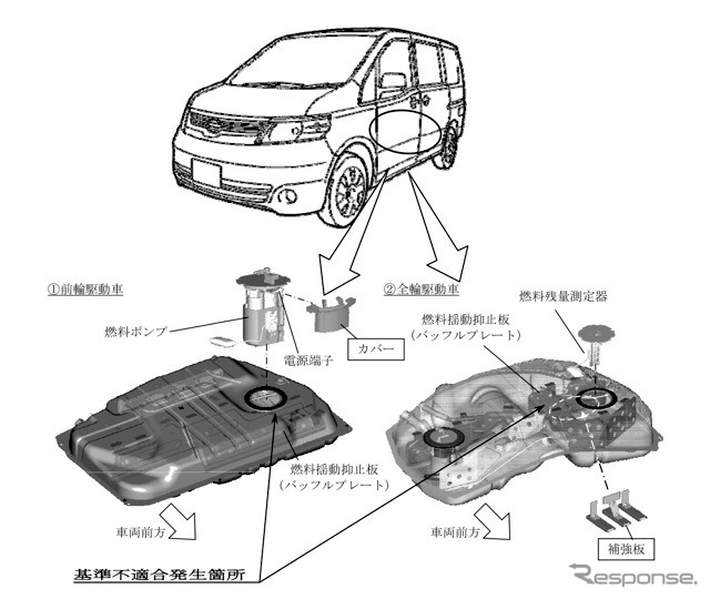 改善箇所説明図